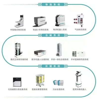 筑医台资讯